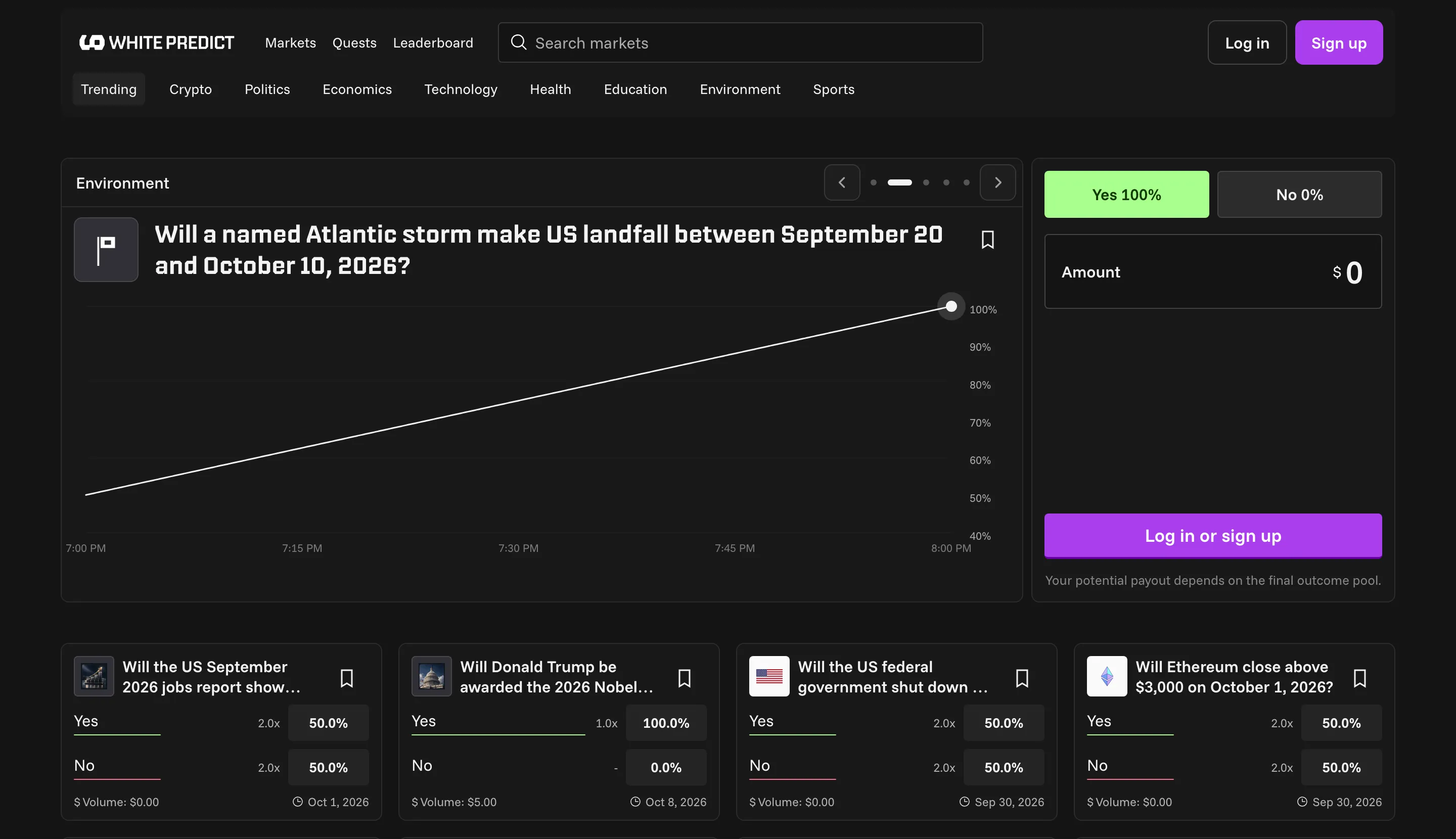 The live markets page. A featured market fills the top of the screen with its chart, the yes and no prices and an amount field beside it.