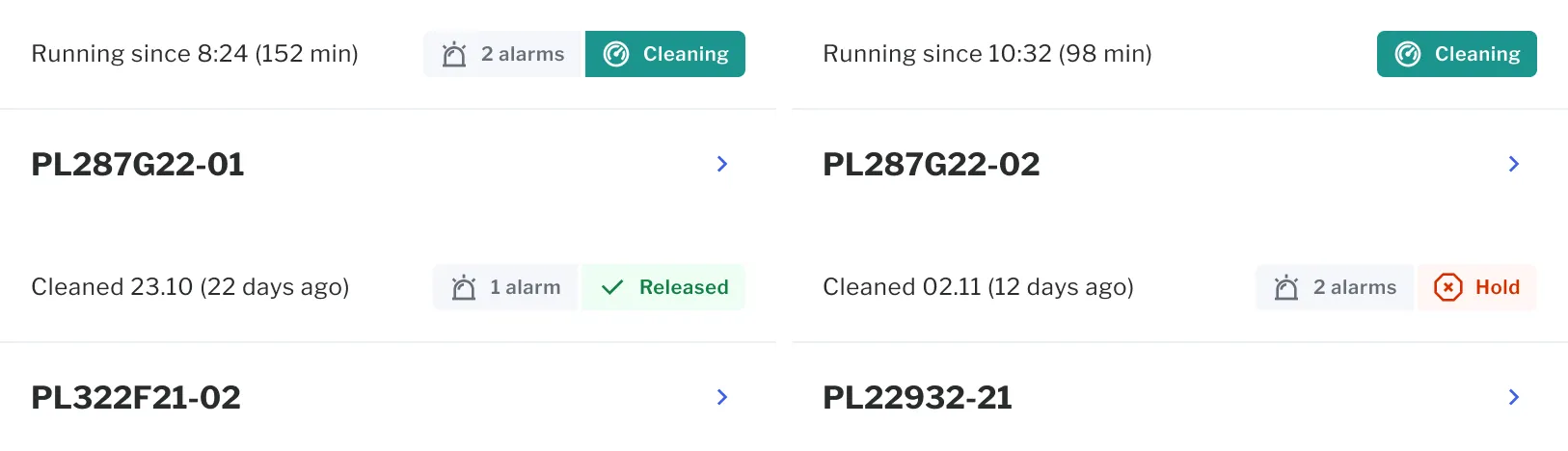 Four production line cards. Two read running since a time with a cleaning status, two read cleaned on a date with released or hold.