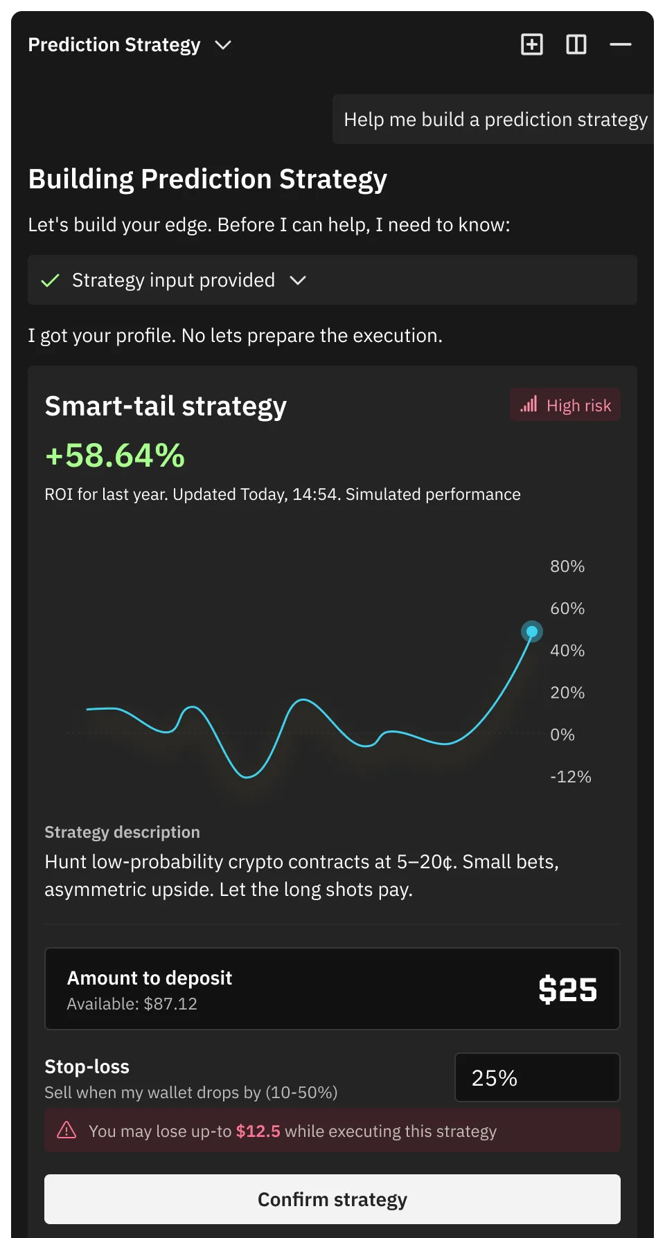 The strategy the agent returned. A simulated return for the last year, a chart that runs below zero, a deposit amount, a stop-loss and a warning naming the most that can be lost.
